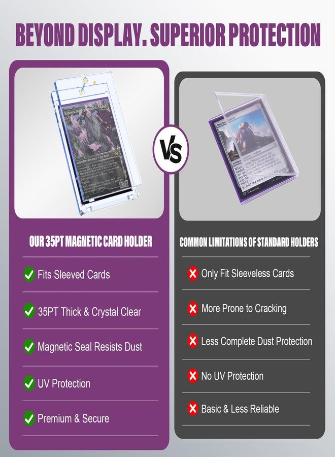 Kabinka Commander Deck Box for MTG Fits 400+ Double-Sleeved Card Storage, 5 IN 1 Removable Card Case with Dice Tray, Display Window for TCG/PTCG/EDH, 4 Magnetic One Touch Holders (Black Purple) - Image 3